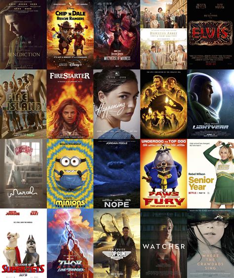Erwartete Filmstarts 2025 auf Filmpalast